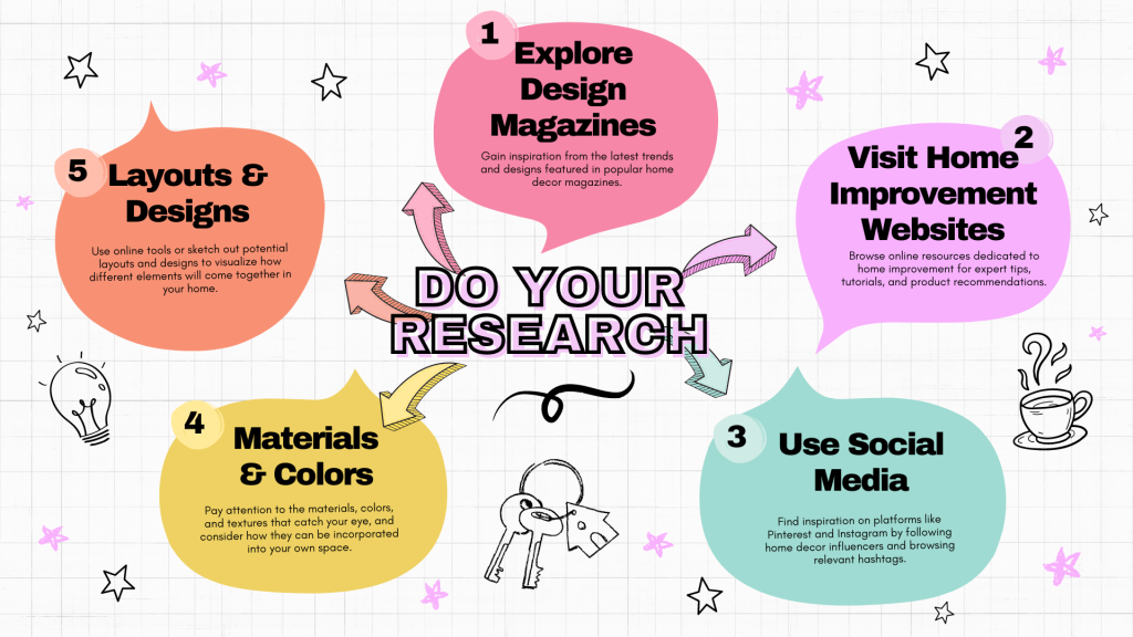 Content image for Transform Your Space with Home Improvement