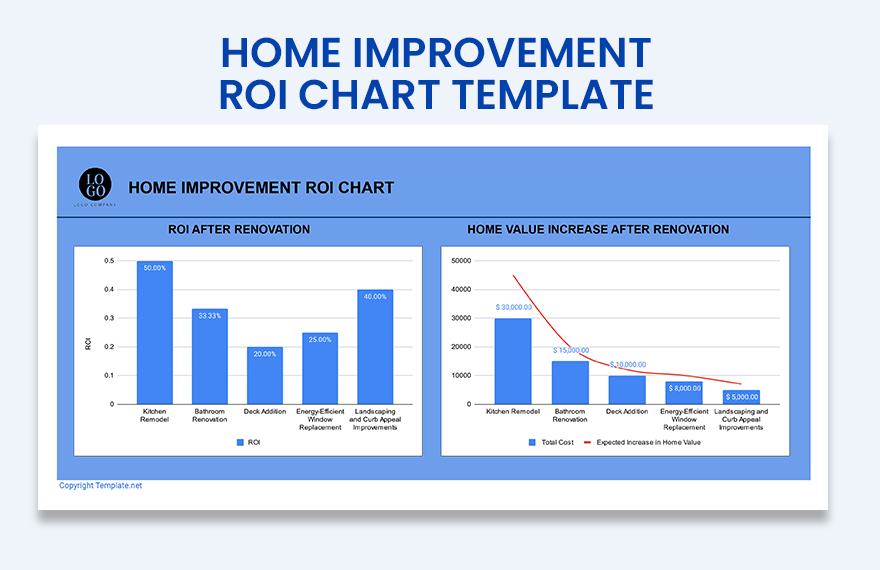 Content image for Home Improvement Tips for Maximum ROI
